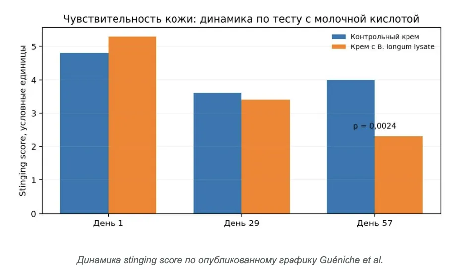 Снимок экрана 2026-10-05 в 19.01.53.png Снимок экрана 2026-10-05 в 19.01.53.png