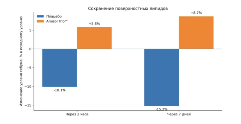 Снимок экрана 2026-10-05 в 18.06.59.png