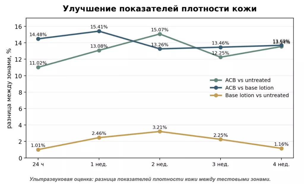 Снимок экрана 2026-07-31 в 20.31.52.png Снимок экрана 2026-07-31 в 20.31.52.png