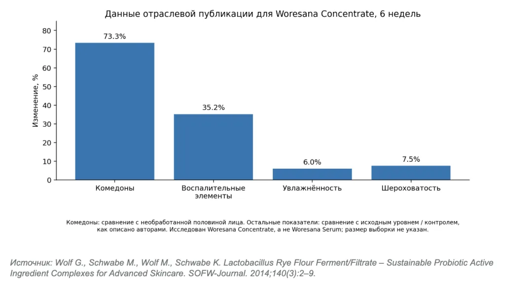Снимок экрана 2026-09-22 в 15.56.29.png Снимок экрана 2026-09-22 в 15.56.29.png