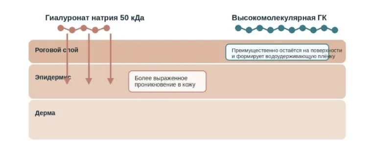Снимок экрана 2026-10-05 в 19.13.01.png Снимок экрана 2026-10-05 в 19.13.01.png
