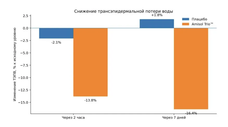 Снимок экрана 2026-09-24 в 21.27.21.png