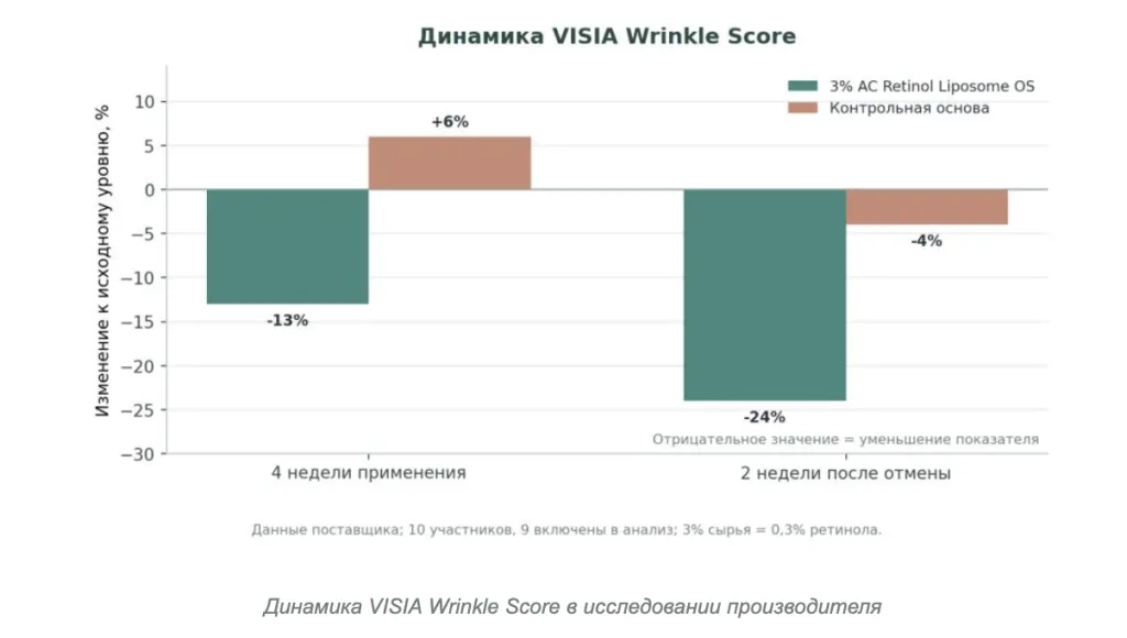 Снимок экрана 2026-09-28 в 16.36.44.png