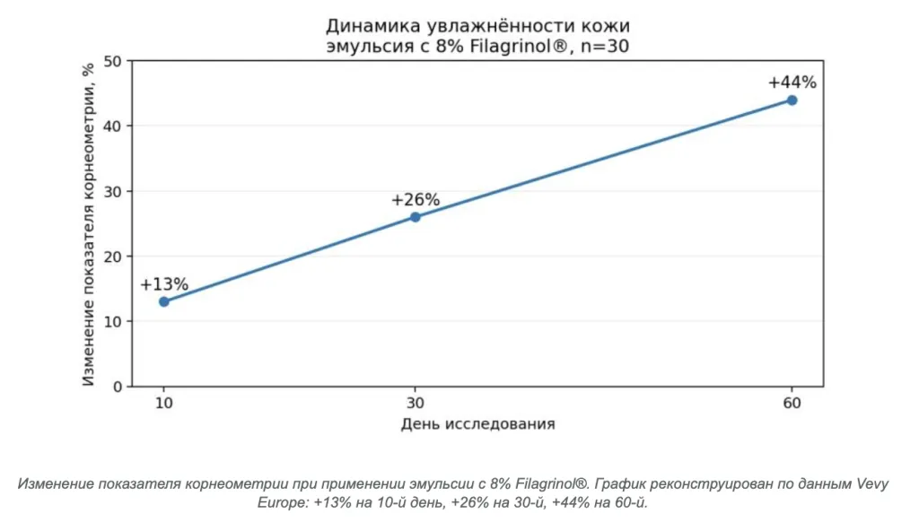 Снимок экрана 2026-10-05 в 17.46.51.png