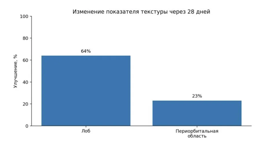 Снимок экрана 2026-09-22 в 16.30.48.png Снимок экрана 2026-09-22 в 16.30.48.png
