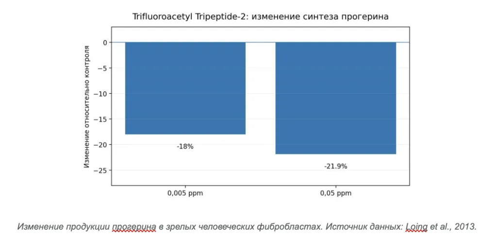 Снимок экрана 2026-10-05 в 18.46.42.png Снимок экрана 2026-10-05 в 18.46.42.png